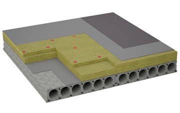 considerations of St Ewe flat roofing insulation